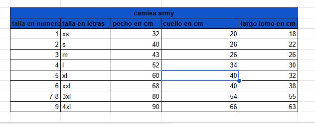 Camisa army