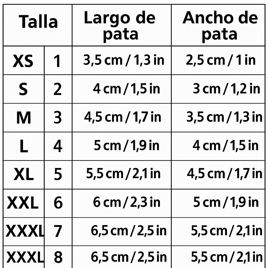 Botas lluvia Amarillo